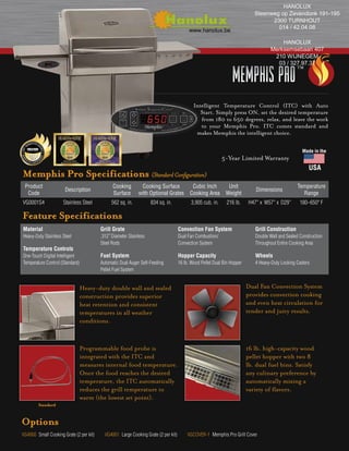 Memphis Pro Pellet barbecue | PDF