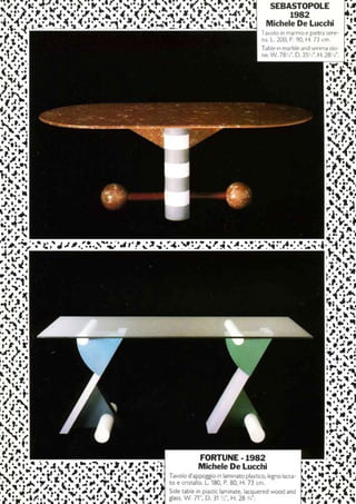 Graphisme & design Memphis - années 80