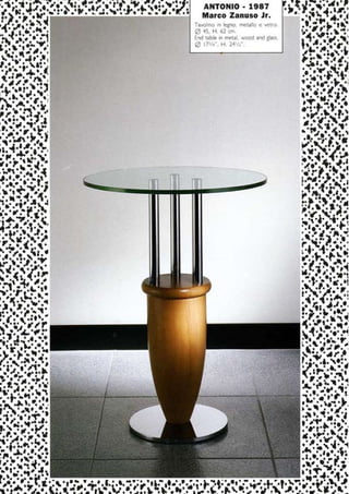 Graphisme & design Memphis - années 80