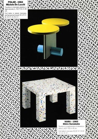 Graphisme & design Memphis - années 80