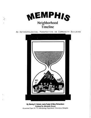 Memphis neighborhood timeline