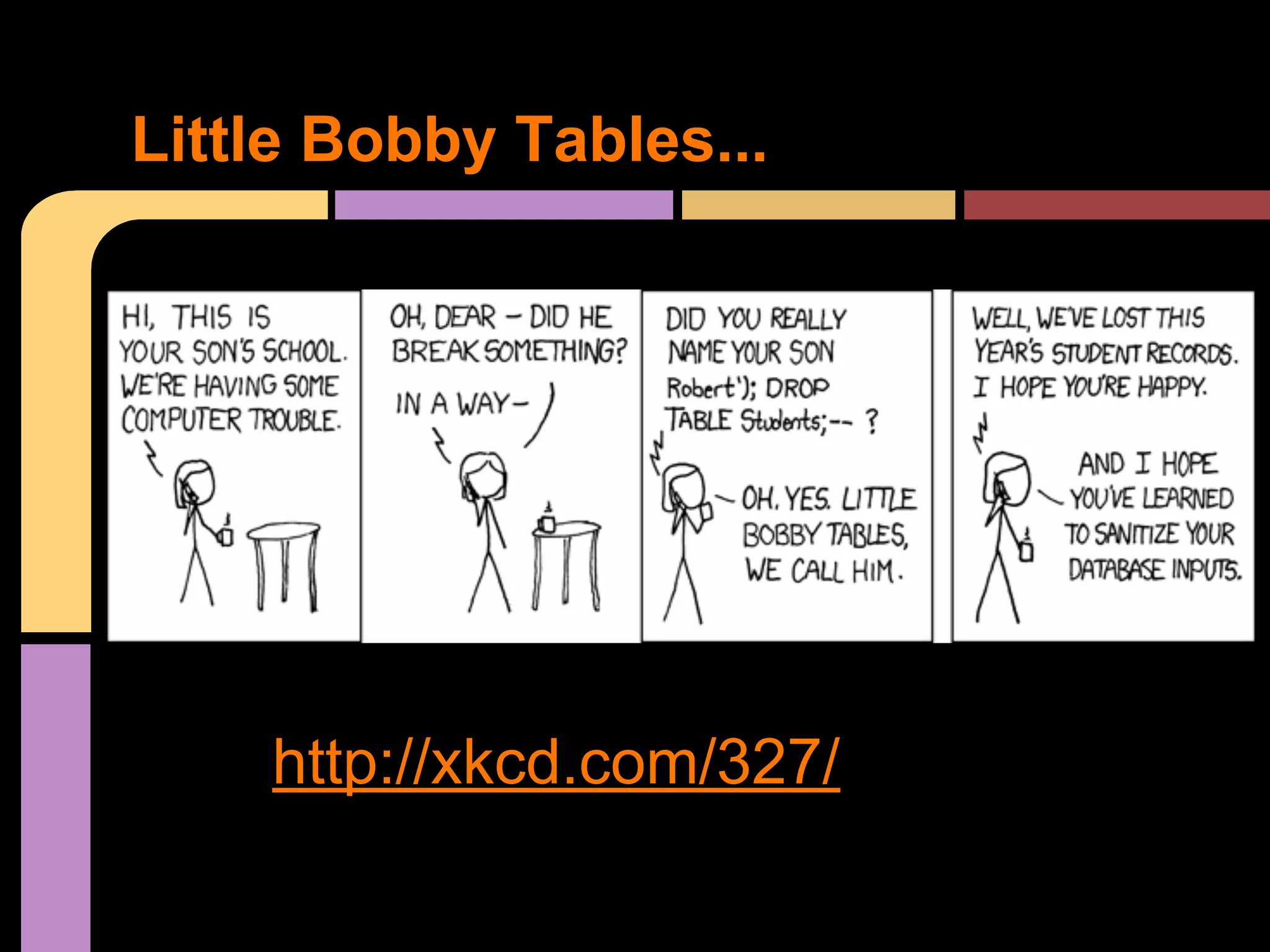 Little Bobby Tables... http://xkcd.com/327/ 
