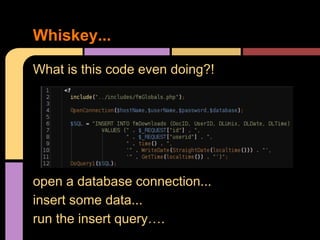Whiskey...
What is this code even doing?!

open a database connection...
insert some data...
run the insert query….

 