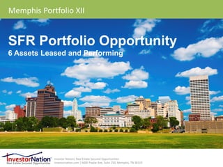 Memphis Portfolio XII


SFR Portfolio Opportunity
6 Assets Leased and Performing




            Investor Nation| Real Estate Secured Opportunities
            Investornation.com | 6000 Poplar Ave, Suite 250, Memphis, TN 38119
 