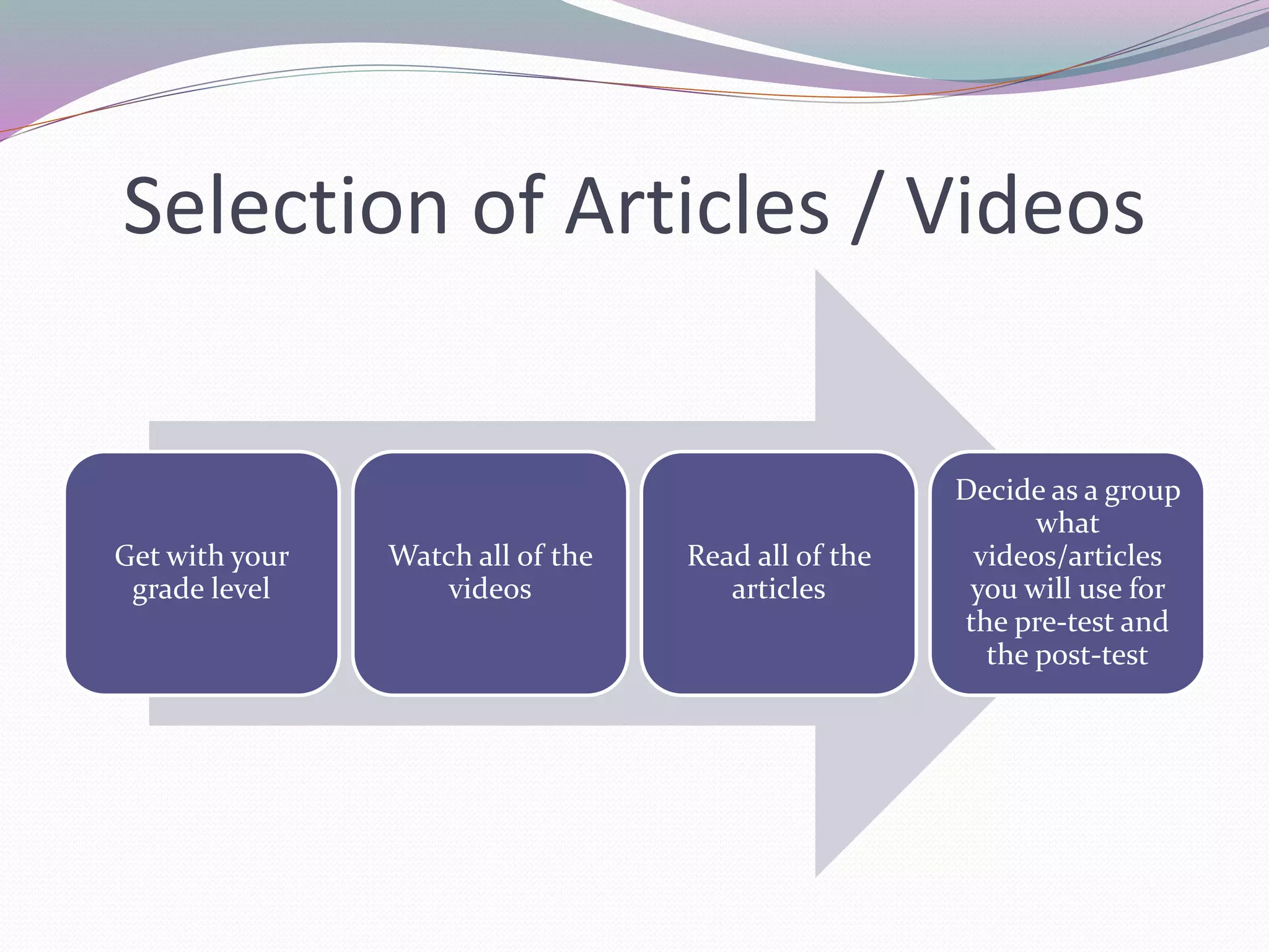 Selection of Articles / Videos 
Get with your 
grade level 
Watch all of the 
videos 
Read all of the 
articles 
Decide as a group 
what 
videos/articles 
you will use for 
the pre-test and 
the post-test 
 