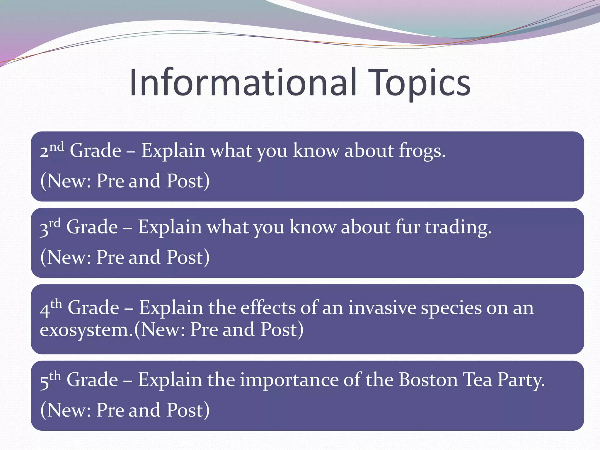 Informational Topics 
2nd Grade – Explain what you know about frogs. 
(New: Pre and Post) 
3rd Grade – Explain what you know about fur trading. 
(New: Pre and Post) 
4th Grade – Explain the effects of an invasive species on an 
exosystem.(New: Pre and Post) 
5th Grade – Explain the importance of the Boston Tea Party. 
(New: Pre and Post) 
 