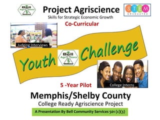 Project Agriscience
College Ready Agriscience Project
Memphis/Shelby County
Skills for Strategic Economic Growth
A Presentation By Bell Community Services 501 (c)(3)
College Interns
Judging Interviews
Co-Curricular
5 -Year Pilot
 
