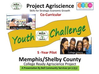 Project Agriscience
College Ready Agriscience Project
Memphis/Shelby County
Skills for Strategic Economic Growth
A Presentation By Bell Community Services 501 (c)(3)
College Interns
Judging Interviews
Co-Curricular
5 -Year Pilot
 