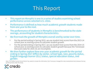 This Report
• This report on Memphis is one in a series of studies examining school
performance across selected U.S. cities.
• Performance is defined as how much academic growth students made
from one year to the next.
• The performance of students in Memphis is benchmarked to the state
average, accounting for student characteristics.
• We first track the growth of Memphis overall and by sector over time.
• For the period ending in Spring 2015, we use student test scores from the 2013-14
school year as starting scores to calculate student growth.
• For the period ending in Spring 2017, we use student test scores from the 2014-15
school year as starting scores to calculate student growth because the Tennessee
test score data for 2015-16 are incomplete.
• We then further explore how one-year academic growth for the period
ending in Spring 2017 differs by sector, school type, race, poverty status,
English language learner (ELL) status, special education status, and
gender.
Note: The Shelby County School District has asked to include the information that Tennessee changed the state standardized tests between the two
growth periods under this study.
 