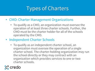 Types of Charters
• CMO: Charter Management Organizations
• To qualify as a CMO, an organization must oversee the
operation of at least three charter schools. Further, the
CMO must be the charter holder for all of the schools
operated by the CMO.
• Independent Charter Schools
• To qualify as an independent charter school, an
organization must oversee the operation of a single
charter school. The charter-holding organization may run
the school directly or they may contract with an
organization which provides services to one or two
charter schools.
 