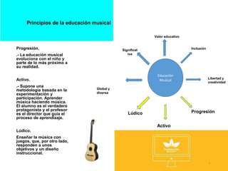 Principios de la educación musical
Progresión.
.- La educación musical
evoluciona con el niño y
parte de lo más próximo a
su realidad.
Activo.
.- Supone una
metodología basada en la
experimentación y
participación. Aprender
música haciendo música.
El alumno es el verdadero
protagonista y el profesor
es el director que guía el
proceso de aprendizaje.
Lúdico.
Enseñar la música con
juegos, que, por otro lado,
responden a unos
objetivos y un diseño
instruccional.
3
Educación
Musical
Valor educativo
Inclusión
ProgresiónLúdico
Significat
iva
Activo
Global y
diversa
Libertad y
creatividad
 