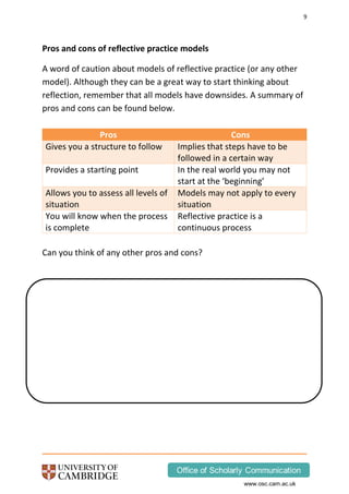 9
www.osc.cam.ac.uk
Pros and cons of reflective practice models
A word of caution about models of reflective practice (or any other
model). Although they can be a great way to start thinking about
reflection, remember that all models have downsides. A summary of
pros and cons can be found below.
Pros Cons
Gives you a structure to follow Implies that steps have to be
followed in a certain way
Provides a starting point In the real world you may not
start at the ‘beginning’
Allows you to assess all levels of
situation
Models may not apply to every
situation
You will know when the process
is complete
Reflective practice is a
continuous process
Can you think of any other pros and cons?
 