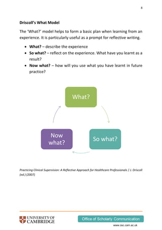 8
www.osc.cam.ac.uk
Driscoll’s What Model
The ‘What?’ model helps to form a basic plan when learning from an
experience. It is particularly useful as a prompt for reflective writing.
 What? – describe the experience
 So what? – reflect on the experience. What have you learnt as a
result?
 Now what? – how will you use what you have learnt in future
practice?
Practicing Clinical Supervision: A Reflective Approach for Healthcare Professionals / J. Driscoll
(ed.) (2007)
What?
So what?
Now
what?
 