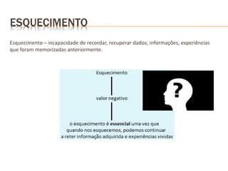 ESQUECIMENTO
Esquecimento – incapacidade de recordar, recuperar dados, informações, experiências
que foram memorizadas anteriormente.
 