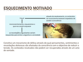 ESQUECIMENTO MOTIVADO
Constitui um mecanismo de defesa através do qual pensamentos, sentimentos e
recordações dolorosas são afastados da consciência com o objectivo de reduzir a
tensão. Os conteúdos recalcados não podem ser recuperados através de um acto
de vontade.
 