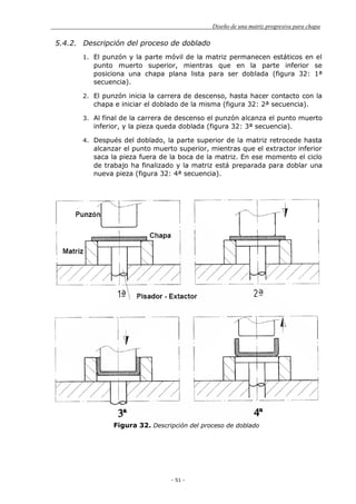 Diseño de una matriz progresiva para chapa
- 51 -
5.4.2. Descripción del proceso de doblado
1. El punzón y la parte móvil de la matriz permanecen estáticos en el
punto muerto superior, mientras que en la parte inferior se
posiciona una chapa plana lista para ser doblada (figura 32: 1ª
secuencia).
2. El punzón inicia la carrera de descenso, hasta hacer contacto con la
chapa e iniciar el doblado de la misma (figura 32: 2ª secuencia).
3. Al final de la carrera de descenso el punzón alcanza el punto muerto
inferior, y la pieza queda doblada (figura 32: 3ª secuencia).
4. Después del doblado, la parte superior de la matriz retrocede hasta
alcanzar el punto muerto superior, mientras que el extractor inferior
saca la pieza fuera de la boca de la matriz. En ese momento el ciclo
de trabajo ha finalizado y la matriz está preparada para doblar una
nueva pieza (figura 32: 4ª secuencia).
Figura 32. Descripción del proceso de doblado
 