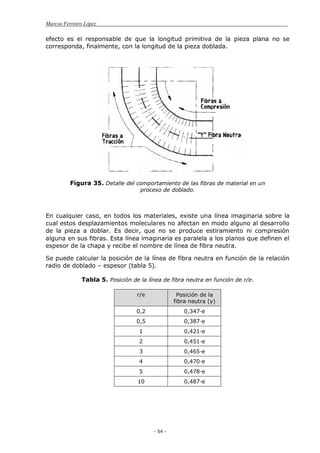 Marcos Ferreiro López
- 54 -
efecto es el responsable de que la longitud primitiva de la pieza plana no se
corresponda, finalmente, con la longitud de la pieza doblada.
Figura 35. Detalle del comportamiento de las fibras de material en un
proceso de doblado.
En cualquier caso, en todos los materiales, existe una línea imaginaria sobre la
cual estos desplazamientos moleculares no afectan en modo alguno al desarrollo
de la pieza a doblar. Es decir, que no se produce estiramiento ni compresión
alguna en sus fibras. Esta línea imaginaria es paralela a los planos que definen el
espesor de la chapa y recibe el nombre de línea de fibra neutra.
Se puede calcular la posición de la línea de fibra neutra en función de la relación
radio de doblado – espesor (tabla 5).
Tabla 5. Posición de la línea de fibra neutra en función de r/e.
r/e Posición de la
fibra neutra (y)
0,2 0,347·e
0,5 0,387·e
1 0,421·e
2 0,451·e
3 0,465·e
4 0,470·e
5 0,478·e
10 0,487·e
 