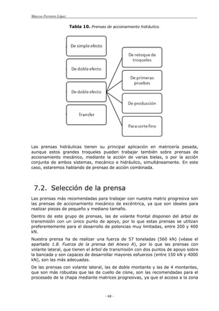 Marcos Ferreiro López
- 68 -
Tabla 10. Prensas de accionamiento hidráulico.
Las prensas hidráulicas tienen su principal aplicación en matricería pesada,
aunque estos grandes troqueles pueden trabajar también sobre prensas de
accionamiento mecánico, mediante la acción de varias bielas, o por la acción
conjunta de ambos sistemas, mecánico e hidráulico, simultáneamente. En este
caso, estaremos hablando de prensas de acción combinada.
7.2. Selección de la prensa
Las prensas más recomendadas para trabajar con nuestra matriz progresiva son
las prensas de accionamiento mecánico de excéntrica, ya que son ideales para
realizar piezas de pequeño y mediano tamaño.
Dentro de este grupo de prensas, las de volante frontal disponen del árbol de
transmisión con un único punto de apoyo, por lo que estas prensas se utilizan
preferentemente para el desarrollo de potencias muy limitadas, entre 200 y 400
kN.
Nuestra prensa ha de realizar una fuerza de 57 toneladas (560 kN) (véase el
apartado 1.8. Fuerza de la prensa del Anexo A), por lo que las prensas con
volante lateral, que tienen el árbol de transmisión con dos puntos de apoyo sobre
la bancada y son capaces de desarrollar mayores esfuerzos (entre 150 kN y 4000
kN), son las más adecuadas.
De las prensas con volante lateral, las de doble montante y las de 4 montantes,
que son más robustas que las de cuello de cisne, son las recomendadas para el
procesado de la chapa mediante matrices progresivas, ya que el acceso a la zona
 
