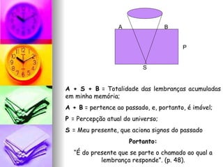 A  B P S A + S + B  = Totalidade das lembranças acumuladas em minha memória; A + B  = pertence ao passado, e, portanto, é imóvel; P  = Percepção atual do universo; S  = Meu presente, que aciona signos do passado Portanto: “ É do presente que se parte o chamado ao qual a lembrança responde”. (p. 48). 