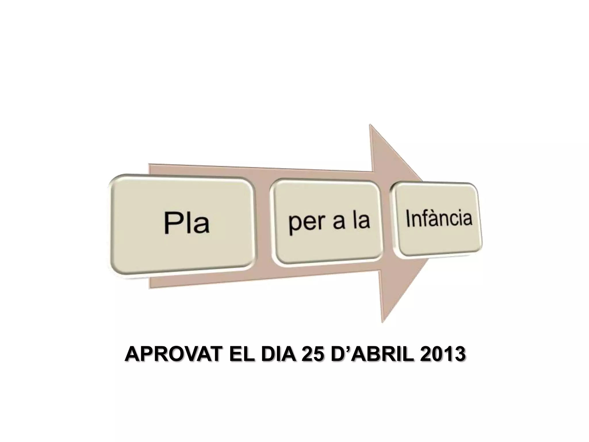 APROVAT EL DIA 25 D’ABRIL 2013
 