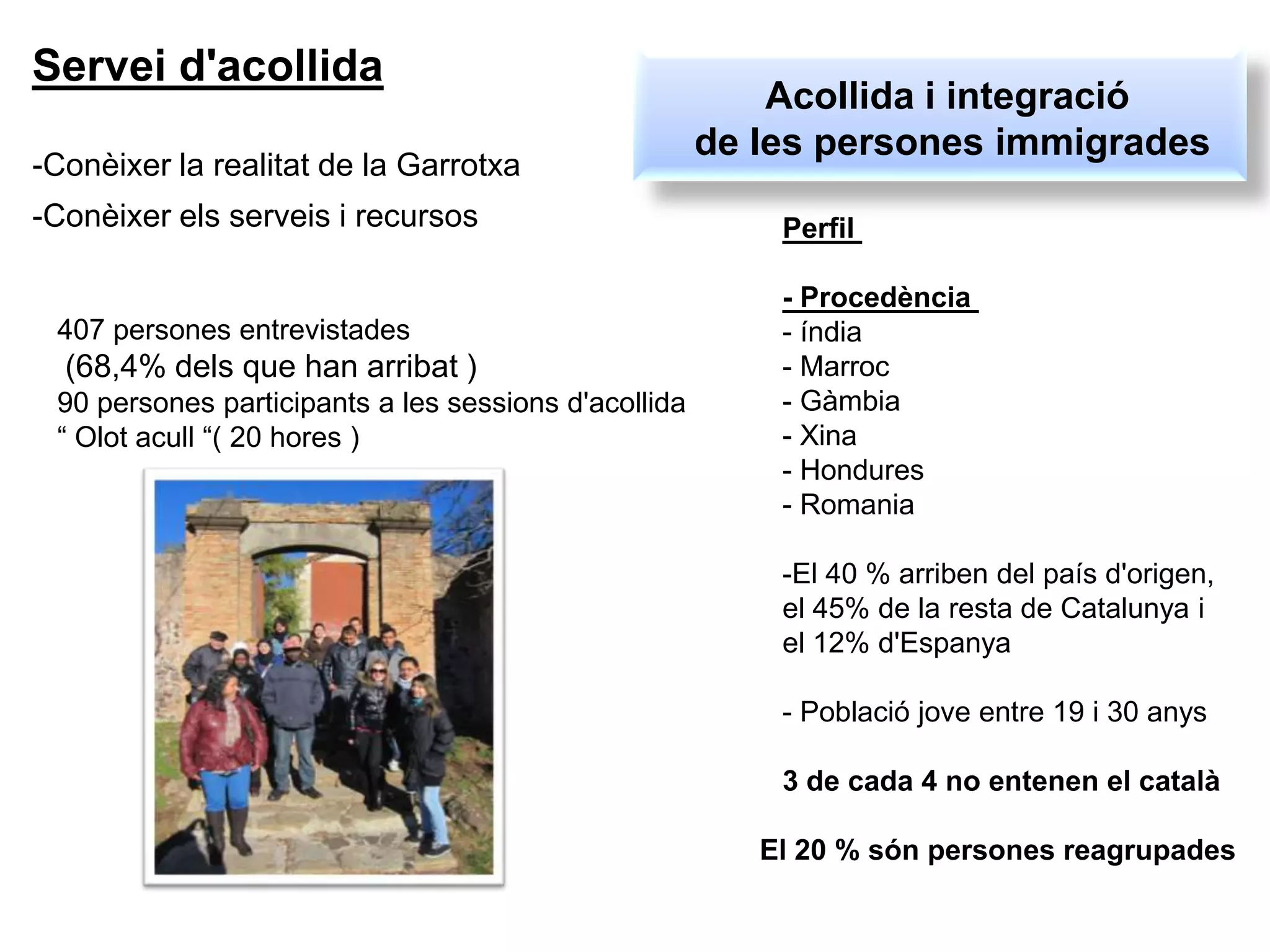 Servei d'acollida
-Conèixer la realitat de la Garrotxa
-Conèixer els serveis i recursos
407 persones entrevistades
(68,4% dels que han arribat )
90 persones participants a les sessions d'acollida
“ Olot acull “( 20 hores )
Acollida i integració
de les persones immigrades
Perfil
- Procedència
- índia
- Marroc
- Gàmbia
- Xina
- Hondures
- Romania
-El 40 % arriben del país d'origen,
el 45% de la resta de Catalunya i
el 12% d'Espanya
- Població jove entre 19 i 30 anys
3 de cada 4 no entenen el català
El 20 % són persones reagrupades
 