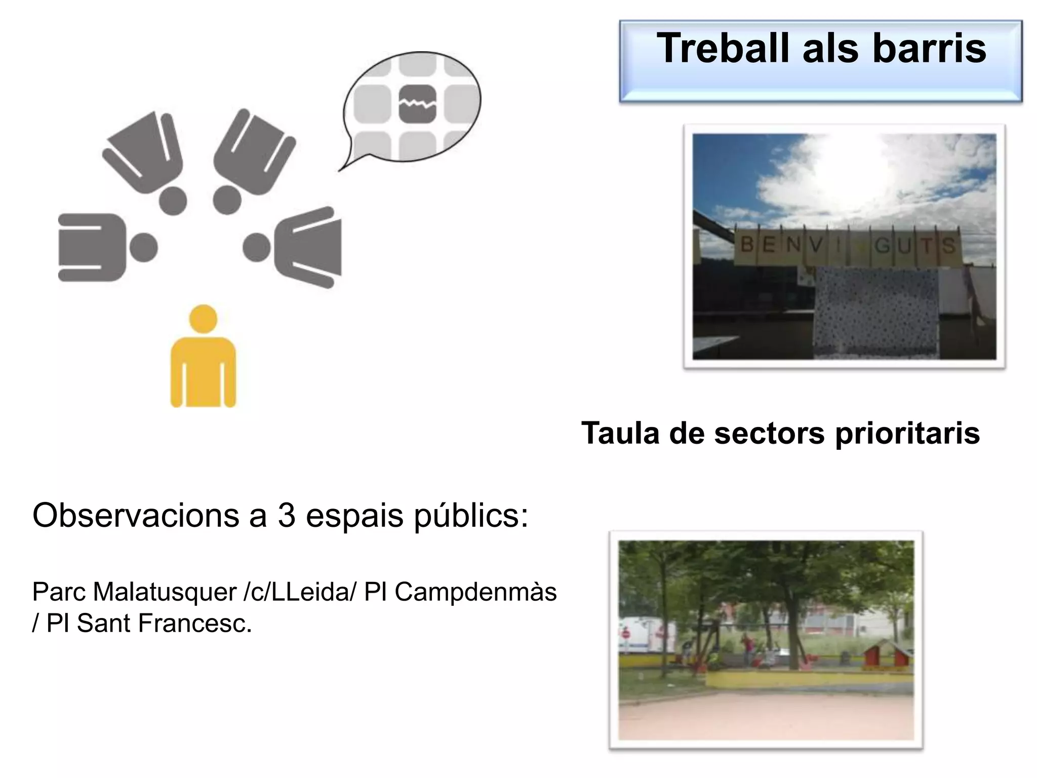 Taula de sectors prioritaris
Observacions a 3 espais públics:
Parc Malatusquer /c/LLeida/ Pl Campdenmàs
/ Pl Sant Francesc.
Treball als barris
 