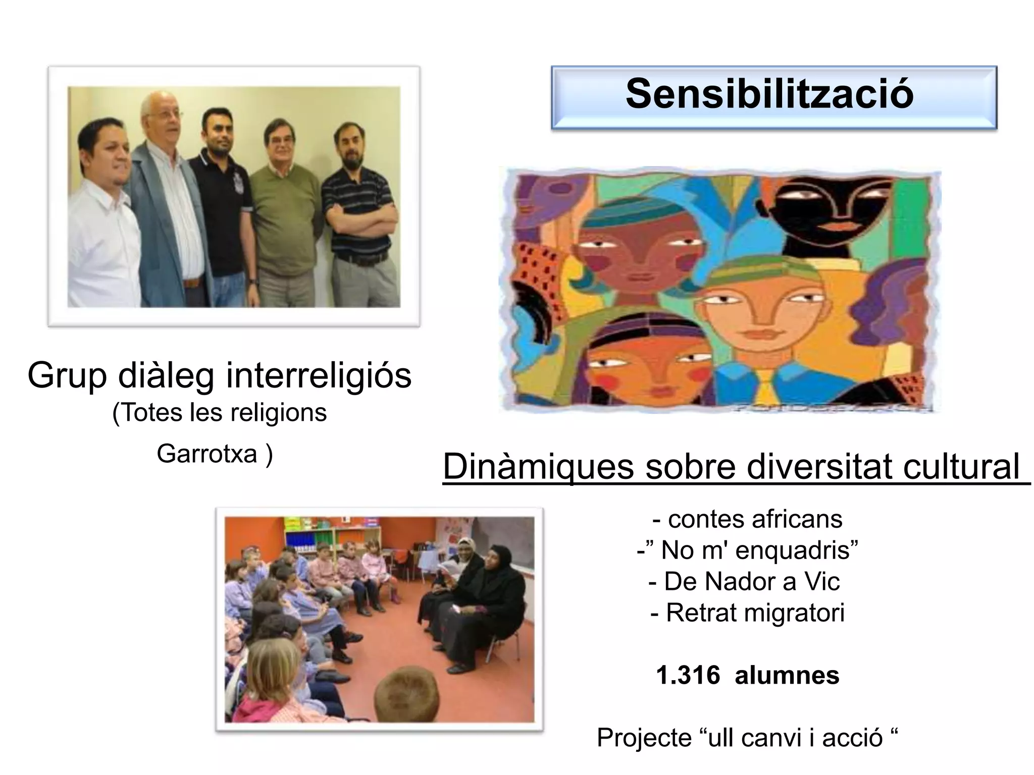 Grup diàleg interreligiós
(Totes les religions
Garrotxa )
Sensibilització
Dinàmiques sobre diversitat cultural
- contes africans
-” No m' enquadris”
- De Nador a Vic
- Retrat migratori
1.316 alumnes
Projecte “ull canvi i acció “
 