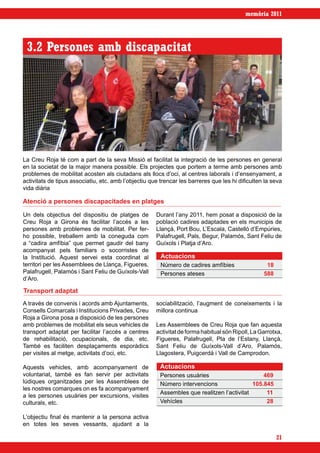 memòria 2011




 3.2 Persones amb discapacitat




La Creu Roja té com a part de la seva Missió el facilitat la integració de les persones en general
en la societat de la major manera possible. Els projectes que portem a terme amb persones amb
problemes de mobilitat acosten als ciutadans als llocs d’oci, al centres laborals i d’ensenyament, a
activitats de tipus associatiu, etc. amb l’objectiu que trencar les barreres que les hi dificulten la seva
vida diària

Atenció a persones discapacitades en platges

Un dels objectius del dispositiu de platges de        Durant l’any 2011, hem posat a disposició de la
Creu Roja a Girona és facilitar l’accés a les         població cadires adaptades en els municipis de
persones amb problemes de mobilitat. Per fer-         Llançà, Port Bou, L’Escala, Castelló d’Empúries,
ho possible, treballem amb la coneguda com            Palafrugell, Pals, Begur, Palamós, Sant Feliu de
a “cadira amfíbia” que permet gaudir del bany         Guíxols i Platja d’Aro.
acompanyat pels familiars o socorristes de
la Institució. Aquest servei esta coordinat al          Actuacions	
territori per les Assemblees de Llança, Figueres,       Número de cadires amfíbies		               18
Palafrugell, Palamós i Sant Feliu de Guíxols-Vall       Persones ateses			                        588
d’Aro.

Transport adaptat
A través de convenis i acords amb Ajuntaments,        sociabilització, l’augment de coneixements i la
Consells Comarcals i Institucions Privades, Creu      millora continua
Roja a Girona posa a disposició de les persones
amb problemes de mobilitat els seus vehicles de       Les Assemblees de Creu Roja que fan aquesta
transport adaptat per facilitar l’accés a centres     activitat de forma habitual són Ripoll, La Garrotxa,
de rehabilitació, ocupacionals, de dia, etc.          Figueres, Palafrugell, Pla de l’Estany, Llançà,
També es faciliten desplaçaments esporàdics           Sant Feliu de Guíxols-Vall d’Aro, Palamós,
per visites al metge, activitats d’oci, etc.          Llagostera, Puigcerdà i Vall de Camprodon.

Aquests vehicles, amb acompanyament de                  Actuacions	
voluntariat, també es fan servir per activitats         Persones usuàries			                     469
lúdiques organitzades per les Assemblees de             Número intervencions		               105.845
les nostres comarques on es fa acompanyament
                                                        Assembles que realitzen l’activitat	      11
a les persones usuàries per excursions, visites
culturals, etc.                                         Vehícles				                              28

L’objectiu final és mantenir a la persona activa
en totes les seves vessants, ajudant a la

                                                                                                        21
 