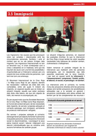 memòria 2011




 3.5 Immigració




Les migracions i les causes que les provoquen          La situació d’algunes persones, en especial
solen ser variades i relacionades amb les              les acabades d’arribar, fa que la intervenció
circumstàncies personals, familiars i amb el           de Creu Roja s’ocupi també de cobrir aquelles
context que es viu als països d’origen dels            necessitats més bàsiques de caràcter sanitari,
migrants. Les migracions internacionals no són         d’alimentació i d’allotjament.
un fenomen nou, ni s’han d’interpretar com a
crisis o desastres en sí mateixes, sinó que les        Volem remarcar el caràcter integral de la
hauríem de veure com una font de possibilitats i       intervenció que realitzem amb les persones
d’oportunitats per a l’intercanvi cultural, per a la   estrangeres, per no desatendre cap dels
creació de nous vincles entre les persones, i per      aspectes essencials per la seva inserció,
tant mai com una amenaça.                              i per tant en aquest sentit la informació i
                                                       l’assessorament comprenen l’àmbit jurídic,
El Moviment Internacional de la Creu Roja              el laboral, el social, el psicològic i el sanitari.
i la Mitja Lluna Roja té per objectiu atendre
les necessitats i defensar els drets dels més          La intervenció amb el col·lectiu no només
vulnerables, entre els quals hi trobem els             inclou les actuacions directes amb les persones
migrants, en especial aquells que es troben en         ateses sinó també actuacions de sensibilització
situació irregular, aquells que estan exclosos         adreçades cap a la societat en general i
dels drets més bàsics, els que són objecte de          actuacions coordinades amb altres entitats del
tràfic, els menors no acompanyats, etc.                territori per tal de complementar els recursos i

És per aquest motiu que les Societats Nacionals
de la Creu Roja i la Mitja Lluna Roja disposen,
en funció del context del país i de les necessitats
dels migrants, de serveis i projectes adreçats al
col·lectiu estranger, tant immigrant, sol·licitants
de protecció internacional i refugiats.

Els serveis i projectes adreçats al col·lectiu
estranger tenen per objectiu fomentar l’autonomia
d’aquestes persones, evitar situacions d’exclusió
social i/o discriminatòries, i aconseguir la seva
plena inserció social i laboral, mitjançant una        Augment motivat per les demandes d’orientació
atenció individualitzada que es combina amb            laboral i de manutenció i per l’augment de
accions formatives de caràcter grupal.                 demandes d’informació en relació al retorn voluntari

                                                                                                         25
 
