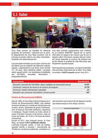 5.1 Salut




Creu Roja sempre ha treballat en diferents              Una altra activitat capdavantera que s’ofereix
projectes de promoció i educació per la salut.          és el projecte SOM.NIT. Aquest és un servei
El departament de Creu Roja Joventut n’és el            informatiu en espais d’oci nocturn que té com a
principal promotor oferint una sèrie d’activitats i     objectiu oferir informació i pautes útils per reduir
projectes per desenvolupar-los.                         els riscos associats al consum de drogues per
                                                        tal de millorar la qualitat de vida dels joves que
Les principals activitats que es duen a terme són       freqüenten aquests espais.
els tallers que es realitzen als diferents instituts,
esplais i organitzacions que tenen joves d’entre        Amb aquests dos projectes i un seguit d’activitats
14 i 20 anys. Se’ls ofereixen tallers i xerrades        més puntuals d’educació per la salut, Creu Roja
sobre aquest àmbit. Les temàtiques treballades          ha arribat a 14.673 usuaris durant l’any 2011.
són VIH-SIDA, sexualitat, alimentació i
drogodependència.

 Actuacions                                                                               Beneficiaris
 Educació i previsió del VIH-SIDA i altres malalties de transmissió sexual                         6.747
 Prevenció i reducció de riscos en el consum de drogues                                            6.719
 Promoció i hàbits d’alimentació saludable                                                            21
 Educació vial, prevenció d’accidents i primers auxilis                                              147

Centre de Reconeixement Mèdic
Des de 1983, la Creu Roja a Girona disposa d’un         ajut econòmic pel conjunt de les tasques socials
Centre de Reconeixement Mèdic, que realitza             que desenvolupa la Creu Roja a Girona.
revisions oficials per a l’obtenció de permisos de
conduir, armes, operadors de grues o llicències,
com la tinença d’animals perillosos, esportives
o nàutiques. Aquest Centre es troba ubicat al
carrer Francesc Ciurana, 6 de Girona i obre en
horari de tardes, de 15.30 a 18 hores de dilluns
a divendres.
Durant el 2011, des d’aquest servei, la Creu
Roja, va expedir 4.617 certificats mèdics.
L’activitat d’aquest centre, a més de facilitar
aquests tràmits a socis/es i voluntaris/es de
l’Entitat en condicions preferents, constitueix un

40
 