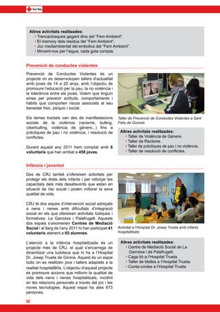 Altres activitats realitzades:
    • Trencaclosques gegant dins del “Fem Ambient”.
    • El memory dels residus del “Fem Ambient”.
    • Joc mediambiental del embolics del “Fem Ambient”.
    • Movent-nos per l’aigua, cada gota compta.


Prevenció de conductes violentes
Prevenció de Conductes Violentes és un
projecte on es desenvolupen tallers d’actualitat
amb joves de 14 a 20 anys, amb l’objectiu de
promoure l’educació per la pau, la no violència i
la tolerància entre els joves. Volem que tinguin
eines per prevenir actituds, comportaments i
hàbits que comporten riscos associats al seu
benestar físic, psíquic i social.

Els temes tractats van des de manifestacions           Taller de Prevenció de Conductes Violentes a Sant
socials de la violència (racisme, bulling,             Feliu de Guíxols
ciberbulling, violència de gènere...) fins a
pràctiques de pau i no violència, i resolució de        Altres activitats realitzades:
conflictes.                                                • Taller de Violència de Gènere.
                                                           • Taller de Racisme.
Durant aquest any 2011 hem comptat amb 6                   • Taller de pràctiques de pau i no violència.
voluntaris que han arribat a 458 joves.                    • Taller de resolució de conflictes.


Infància i joventut
Des de CRJ també s’ofereixen activitats per
protegir els drets dels infants i per reforçar les
capacitats dels més desafavorits que estan en
situació de risc social i poden millorar la seva
qualitat de vida.

CRJ té dos espais d’intervenció social adreçats
a nens i nenes amb dificultats d’integració
social en els que ofereixen activitats lúdiques i
formatives: La Garrotxa i Palafrugell. Aquests
dos espais s’anomenen Centres de Mediació
Social i al llarg de l’any 2011 hi han participat 41   Activitat a l’Hospital Dr. Josep Trueta amb infants
voluntaris atenent a 65 alumnes.                       hospitalitzats

L’atenció a la infància hospitalitzada és un            Altres activitats realitzades:
projecte més de CRJ, el qual s’encarrega de                • Centre de Mediació Social de La
dinamitzar una ludoteca que hi ha a l’Hospital               Garrotxa i de Palafrugell.
Dr. Josep Trueta de Girona. Aquest és un espai             • Caga tió a l’Hospital Trueta.
lúdic on es realitzen jocs i tallers adaptats a la         • Taller de titelles a l’Hospital Trueta.
realitat hospitalària. L’objectiu d’aquest projecte        • Conta-contes a l’Hospital Trueta
és promoure accions que millorin la qualitat de
vida dels nens i nenes hospitalitzats, incidint
en les relacions personals a través del joc i les
noves tecnologies. Aquest espai ha ates 673
persones.

42
 