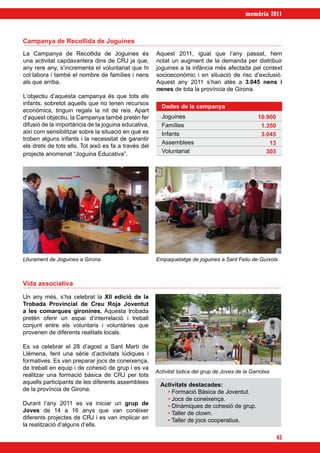 memòria 2011



Campanya de Recollida de Joguines
La Campanya de Recollida de Joguines és               Aquest 2011, igual que l’any passat, hem
una activitat capdavantera dins de CRJ ja que,        notat un augment de la demanda per distribuir
any rere any, s’incrementa el voluntariat que hi      joguines a la infància més afectada pel context
col·labora i també el nombre de famílies i nens       socioeconòmic i en situació de risc d’exclusió.
als que arriba.                                       Aquest any 2011 s’han atès a 3.045 nens i
                                                      nenes de tota la província de Girona.
L’objectiu d’aquesta campanya és que tots els
infants, sobretot aquells que no tenen recursos
                                                        Dades de la campanya
econòmics, tinguin regals la nit de reis. Apart
d’aquest objectiu, la Campanya també pretén fer         Joguines                                  10.900
difusió de la importància de la joguina educativa,      Famílies                                   1.350
així com sensibilitzar sobre la situació en què es      Infants                                    3.045
troben alguns infants i la necessitat de garantir
                                                        Assemblees                                    13
els drets de tots ells. Tot això es fa a través del
projecte anomenat “Joguina Educativa”.                  Voluntariat                                  303




Lliurament de Joguines a Girona                       Empaquetatge de joguines a Sant Feliu de Guíxols



Vida associativa

Un any més, s’ha celebrat la XII edició de la
Trobada Provincial de Creu Roja Joventut
a les comarques gironines. Aquesta trobada
pretén oferir un espai d’interrelació i treball
conjunt entre els voluntaris i voluntàries que
provenen de diferents realitats locals.

Es va celebrar el 28 d’agost a Sant Martí de
Llémena, fent una sèrie d’activitats lúdiques i
formatives. Es van preparar jocs de coneixença,
de treball en equip i de cohesió de grup i es va
                                                      Activitat lúdica del grup de Joves de la Garrotxa
realitzar una formació bàsica de CRJ per tots
aquells participants de les diferents assemblees        Activitats destacades:
de la província de Girona.                                • Formació Bàsica de Joventut.
                                                          • Jocs de coneixença.
Durant l’any 2011 es va iniciar un grup de                • Dinàmiques de cohesió de grup.
Joves de 14 a 16 anys que van conèixer                    • Taller de clown.
diferents projectes de CRJ i es van implicar en           • Taller de jocs cooperatius.
la realització d’alguns d’ells.

                                                                                                           43
 