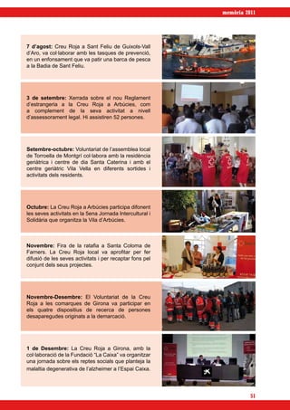 memòria 2011




7 d’agost: Creu Roja a Sant Feliu de Guixols-Vall
d’Aro, va col·laborar amb les tasques de prevenció,
en un enfonsament que va patir una barca de pesca
a la Badia de Sant Feliu.




3 de setembre: Xerrada sobre el nou Reglament
d’estrangeria a la Creu Roja a Arbúcies, com
a complement de la seva activitat a nivell
d’assessorament legal. Hi assistiren 52 persones.




Setembre-octubre: Voluntariat de l’assemblea local
de Torroella de Montgrí col·labora amb la residència
geriàtrica i centre de dia Santa Caterina i amb el
centre geriàtric Vila Vella en diferents sortides i
activitats dels residents.




Octubre: La Creu Roja a Arbúcies participa difonent
les seves activitats en la 5ena Jornada Intercultural i
Solidària que organitza la Vila d’Arbúcies.



Novembre: Fira de la ratafia a Santa Coloma de
Farners. La Creu Roja local va aprofitar per fer
difusió de les seves activitats i per recaptar fons pel
conjunt dels seus projectes.




Novembre-Desembre: El Voluntariat de la Creu
Roja a les comarques de Girona va participar en
els quatre dispositius de recerca de persones
desaparegudes originats a la demarcació.




1 de Desembre: La Creu Roja a Girona, amb la
col·laboració de la Fundació “La Caixa” va organitzar
una jornada sobre els reptes socials que planteja la
malaltia degenerativa de l’alzheimer a l’Espai Caixa.




                                                                    51
 