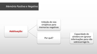 Habituação:
Inibição de vias
sinápticas para
memorias negativas
Por quê?
Capacidade do
cérebro em ignorar
informações para não
sobrecarregá-lo.
Memória Positiva e Negativa
 