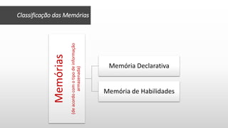 Classificação das Memórias
Memórias
(deacordocomotipodeinformação
armazenada)
Memória Declarativa
Memória de Habilidades
 