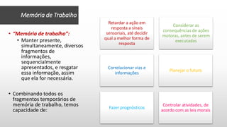 • “Memória de trabalho”:
• Manter presente,
simultaneamente, diversos
fragmentos de
informações,
sequencialmente
apresentados, e resgatar
essa informação, assim
que ela for necessária.
• Combinando todos os
fragmentos temporários de
memória de trabalho, temos
capacidade de:
Memória de Trabalho
Retardar a ação em
resposta a sinais
sensoriais, até decidir
qual a melhor forma de
resposta
Considerar as
consequências de ações
motoras, antes de serem
executadas
Correlacionar vias e
informações
Planejar o futuro
Fazer prognósticos
Controlar atividades, de
acordo com as leis morais
 