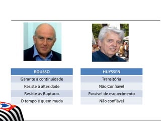ROUSSO
Garante a continuidade
Resiste à alteridade
Resiste às Rupturas
O tempo é quem muda
HUYSSEN
Transitória
Não Confiável
Passível de esquecimento
Não confiável
 
