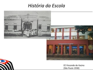História da Escola
EE Visconde de Itaúna
(São Paulo 1930)
 