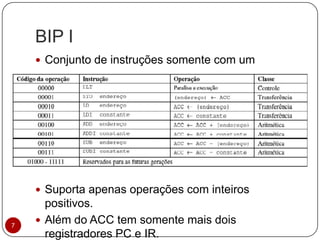 BIP I
7
 Conjunto de instruções somente com um
registrador.
 Suporta apenas operações com inteiros
positivos.
 Além do ACC tem somente mais dois
registradores PC e IR.
 
