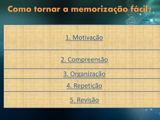 Como tornar a memorização fácil?
1. A motivação – A aprendizagem depende, numa grande parte da motivação inicial. Com
efeito, o cérebro primitivo intervém no registo; se ele não encontrar interresse ou prazer,
arrisca-se a efectuar um bloqueio, uma vez que isso faz parte do seu funcionamento, por
outro lado, se essa barreira for retirada ele vai mobilizar toda vossa antenção e vigilância,
para receber e aceitar a informação.
2. Compreensão – O objectivo de uma aprendizagem não é obter uma resposta correcta num
exercício, mas melhor compreender a reencontrar, mais rapidamente os mecanismos que
conduzem a essa resposta: conhecer um processo, uma maneira de operar que possa, de
seguida, aplicar a toda uma série de problemas.
3. Organização – Depois de lida e compreendida a matéria, devem ser feitos esquemas,
gráficos, resumos, quadros sinópticos, entre outros.
4. Repetição – Esta pode ser mental ou verbal e, dentro desta última, pode ser feita
isoladamente em voz alta ou baixa, com a ajuda de um gravador, ou em conjunto com os
colegas.
5. Revisão – Só uma revisão periódica pode garantir que a informação não se perca. Nas horas
seguintes à aquisição dá-se um acentuado decréscimo do conhecimento, daí a grande
vantagem em fazer revisões regulares.
1. Motivação
2. Compreensão
3. Organização
4. Repetição
5. Revisão
 