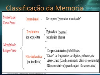 Classificação da Memoria
Memória
Inclui o tipo de memória que retemos, quando, por
exemplo, consultamos a agenda ou lista telefónica e
«decoramos» um determidado número somente até ao
momento que o digitamos, depois esquecêmo-lo.
Os aspectos menos relevantes não chegam à memória a
longo prazo evitando, assim, uma sobrecarga desta com
detalhes de pouca importância.
Memória
Pode armazenar cinco a nove dígitos por um
período de tempo muito curto
Permite recordar enormes quantidades de
informação por longos períodos de tempo
Memória
A curto prazo A longo prazo
 