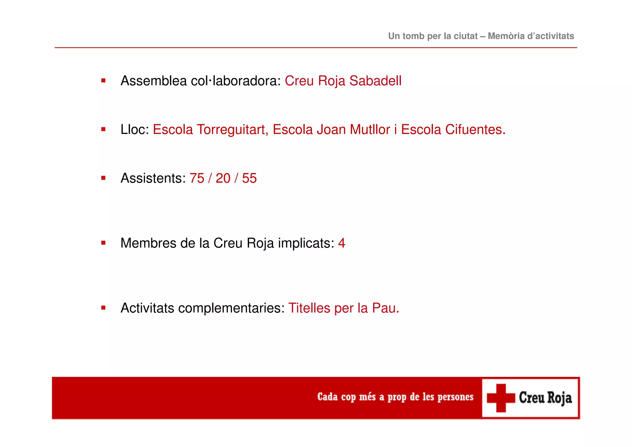 Assemblea col·laboradora: Creu Roja Sabadell
Lloc: Escola Torreguitart, Escola Joan Mutllor i Escola Cifuentes.
Assistents: 75 / 20 / 55
Membres de la Creu Roja implicats: 4
Activitats complementaries: Titelles per la Pau.
Un tomb per la ciutat – Memòria d’activitats
 