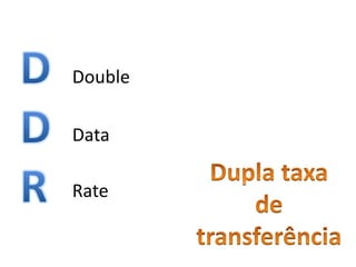 Double
Data
Rate
 
