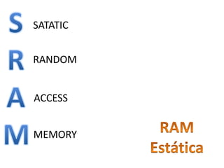 SATATIC
RANDOM
ACCESS
MEMORY
 