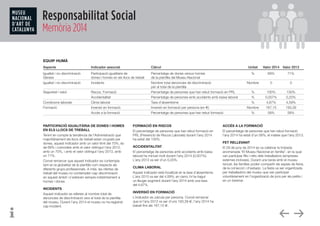 Responsabilitat Social
Memòria 2014
PARTICIPACIÓ IGUALITÀRIA DE DONES I HOMES
EN ELS LLOCS DE TREBALL
Tenint en compte la ...