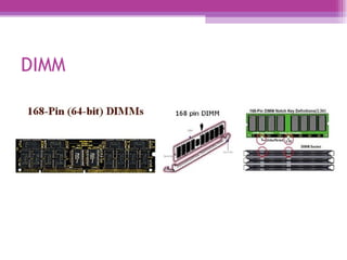DIMM 