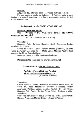 Memórias de Jandaia do Sul - 3ª Edição
39
Marcas:
Adquiriu e dou o terreno para construção da Unidade Pólo.
Foi um mandato muito conturbado – O Prefeito abriu a nova
Jandaia em Mato Grosso e de certa forma abandonou Jandaia do Sul.
Só fez o necessário.
Sétimo período - De 02/02/1977 a 31/01/1983.
Prefeito - Hermínio Vinholi
Vice - Prefeito = Dr. Waldomiro Barbier até 9/11/77
(renunciou ao mandato)
(mudou o mandato para 06 anos)
Vereadores:
Salvador Ruiz, Ernesto Bacarim, José Rodrigues Borba,
Hermindo Soni, José
Farias de Moraes, Carlos Roberto Massa (Ratinho), Eduardo
Fuline, Dr. Gilson Medeiros de Mello, Jonas Morales Azolini, José
Marques da Silva e Orlando Craco.
Suplente convocado: Martins Camacho Peres.
Marcas: (Estão incluídas no primeiro mandato)
Oitavo Período - De 1/2/1983 a 1/1/1989.
Prefeito – Perseu Matheus Pugliesi
Vice - Prefeito = Nelson Malacrida
(6 anos de mandato)
Vereadores:
Carlos Roberto Massa (Ratinho), Professor Fredi Teles da
Silva, Dr. João Maximiano, Osvaldo Farinazzo, Wilton
Aparecido Pontara, Jonas Morales Azolini, Dr. Neri Simm,
Salvador Ruiz, Ramon Benites Peres, Nelson Costenaro, Milton
José Pupio.
Suplentes convocados: Josué Onofre da Rocha, Luiz Moretti,
Hermes Ambrosio, Manoel Biazim e Rubens Plaisler.
 