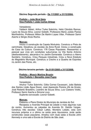 Memórias de Jandaia do Sul - 3ª Edição
43
Décimo Segundo período - De 1/1/2001 a 31/12/2004.
Prefeito – João Biral Neto
Vice Prefeito = João Carlos Ortega
Vereadores:
Valdecir Albieri, Arthur Turke Sobrinho, Helio Cândido Ramos,
Lauro de Souza Silva, Leonor Gobetti, Professora Maria Julieta Pianez
Monfredinho, Professor Milton De Martini Lopes Villar, Professor Samir
Aiache e Sérgio Alves Rocha.
Marcas:
Iniciou a construção da Capela Mortuária. Construiu a Pista de
caminhada. Desativou as escolas da Zona Rural. Iniciou a construção
da Casa da Cultura. Construiu 178 Casas Populares. Reassentou o
pessoal que vivia em condições subumanas na Vila Santo Antonio
(desfavelamento), alocando-o no Jardim Esmeralda. Construiu o Aterro
Sanitário. Construiu. Criou Parques industriais. Criou o Novo Estatuto
do Magistério Municipal. Construiu a Creche e a Quadra de Esportes
no Jardim das Flores, etc.
Décimo terceiro período - De 01/01/2005 a 31/12/2008.
Prefeito – Moacir Martins Bruzón
Vice Prefeito = Benedito José Pupio
Vereadores:
Artuhur Turke Sobrinho, Célia Correa Cavassani, João Batista
dos Santos (João Água Doce), José Aparecido Pereira (Zé da Gruta),
José Roberto Brasileiro, Leandro de Souza Silva, Luiz Caetano Viotto,
Professor Samir Aiache e Simone Lovo.
Suplente convocado: Leonor Gobetti.
Marcas:
Elaborou o Plano Diretor do Município de Jandaia do Sul.
Recapeou a Avenida Principal da cidade e mais algumas ruas
do centro. Aumentou as calçadas da Avenida Dr. Getúlio Vargas.
Construiu três escolas: César Lattes, Monteiro Lobato, esta com
recursos próprios e a última na saída para Apucarana, onde serão
construídas casas populares. Ampliou com duas salas a Escola John
Kennedy e uma sala a Escola do Distrito de São José.
 
