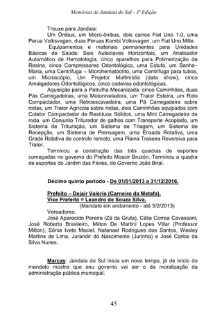 Memórias de Jandaia do Sul - 3ª Edição
45
Trouxe para Jandaia:
Um Ônibus, um Micro-ônibus, dois carros Fiat Uno 1.0, uma
Perua Volksvagen, duas Peruas Kombi Volksvagen, um Fiat Uno Mille.
Equipamentos e materiais permanentes para Unidades
Básicas de Saúde: Seis Autoclaves Horizontais, um Analisador
Automático de Hematologia, cinco aparelhos para Polimerização de
Resina, cinco Compressores Odontológico, uma Estufa, um Banho–
Maria, uma Centrífuga – Microhematócrito, uma Centrífuga para tubos,
um Microscópio, Um Projetor Multimídia (data show), cinco
Amalgadores Odontológicos, cinco cadeiras odontológicas.
Aquisição para a Patrulha Mecanizada: cinco Caminhões, duas
Pás Carregadeiras, uma Motoniveladora, um Trator Esteira, um Rolo
Compactador, uma Retroescavadeira, uma Pá Carregadeira sobre
rodas, um Trator Agrícola sobre rodas, dois Caminhões equipados com
Coletor Compactador de Resíduos Sólidos, uma Mini Carregadeira de
roda, um Conjunto Triturador de galhos com Transporte Acoplado, um
Sistema de Trituração, um Sistema de Triagem, um Sistema de
Recepção, um Sistema de Prensagem, uma Enxada Rotativa, uma
Grade Rotativa de controle remoto, uma Plaina Traseira Reversiva para
Trator.
Terminou a construção das três quadras de esportes
começadas no governo do Prefeito Moacir Bruzón. Terminou a quadra
de esportes do Jardim das Flores, do Governo João Biral.
Décimo quinto período - De 01/01/2013 a 31/12/2016.
Prefeito – Dejair Valério (Carneiro da Metafa).
Vice Prefeito = Leandro de Souza Silva.
(Mandato em andamento - até 5/2/2013)
Vereadores:
José Aparecido Pereira (Zé da Gruta), Célia Correa Cavassani,
José Roberto Brasileiro, Milton De Martini Lopes Villar (Professor
Milton), Sônia Ivete Maciel, Natanael Rodrigues dos Santos, Wesley
Martins de Lima, Jurandir do Nascimento (Jurinha) e José Carlos da
Silva Nunes.
Marcas: Jandaia do Sul inicia um novo tempo, já de início do
mandato mostra que seu governo vai ser o da moralização da
administração pública municipal.
 