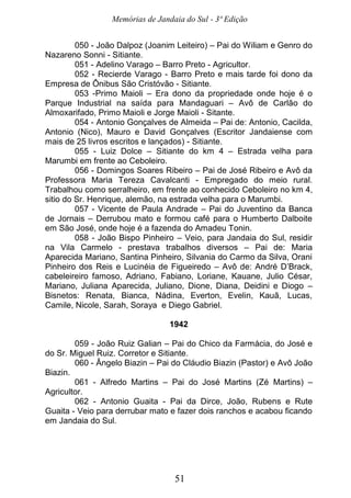 Memórias de Jandaia do Sul - 3ª Edição
51
050 - João Dalpoz (Joanim Leiteiro) – Pai do Wiliam e Genro do
Nazareno Sonni - Sitiante.
051 - Adelino Varago – Barro Preto - Agricultor.
052 - Recierde Varago - Barro Preto e mais tarde foi dono da
Empresa de Ônibus São Cristóvão - Sitiante.
053 -Primo Maioli – Era dono da propriedade onde hoje é o
Parque Industrial na saída para Mandaguari – Avô de Carlão do
Almoxarifado, Primo Maioli e Jorge Maioli - Sitante.
054 - Antonio Gonçalves de Almeida – Pai de: Antonio, Cacilda,
Antonio (Nico), Mauro e David Gonçalves (Escritor Jandaiense com
mais de 25 livros escritos e lançados) - Sitiante.
055 - Luiz Dolce – Sitiante do km 4 – Estrada velha para
Marumbi em frente ao Ceboleiro.
056 - Domingos Soares Ribeiro – Pai de José Ribeiro e Avô da
Professora Maria Tereza Cavalcanti - Empregado do meio rural.
Trabalhou como serralheiro, em frente ao conhecido Ceboleiro no km 4,
sitio do Sr. Henrique, alemão, na estrada velha para o Marumbi.
057 - Vicente de Paula Andrade – Pai do Juventino da Banca
de Jornais – Derrubou mato e formou café para o Humberto Dalboite
em São José, onde hoje é a fazenda do Amadeu Tonin.
058 - João Bispo Pinheiro – Veio, para Jandaia do Sul, residir
na Vila Carmelo - prestava trabalhos diversos – Pai de: Maria
Aparecida Mariano, Santina Pinheiro, Silvania do Carmo da Silva, Orani
Pinheiro dos Reis e Lucinéia de Figueiredo – Avô de: André D’Brack,
cabeleireiro famoso, Adriano, Fabiano, Loriane, Kauane, Julio César,
Mariano, Juliana Aparecida, Juliano, Dione, Diana, Deidini e Diogo –
Bisnetos: Renata, Bianca, Nádina, Everton, Evelin, Kauã, Lucas,
Camile, Nicole, Sarah, Soraya e Diego Gabriel.
1942
059 - João Ruiz Galian – Pai do Chico da Farmácia, do José e
do Sr. Miguel Ruiz. Corretor e Sitiante.
060 - Ângelo Biazin – Pai do Cláudio Biazin (Pastor) e Avô João
Biazin.
061 - Alfredo Martins – Pai do José Martins (Zé Martins) –
Agricultor.
062 - Antonio Guaita - Pai da Dirce, João, Rubens e Rute
Guaita - Veio para derrubar mato e fazer dois ranchos e acabou ficando
em Jandaia do Sul.
 